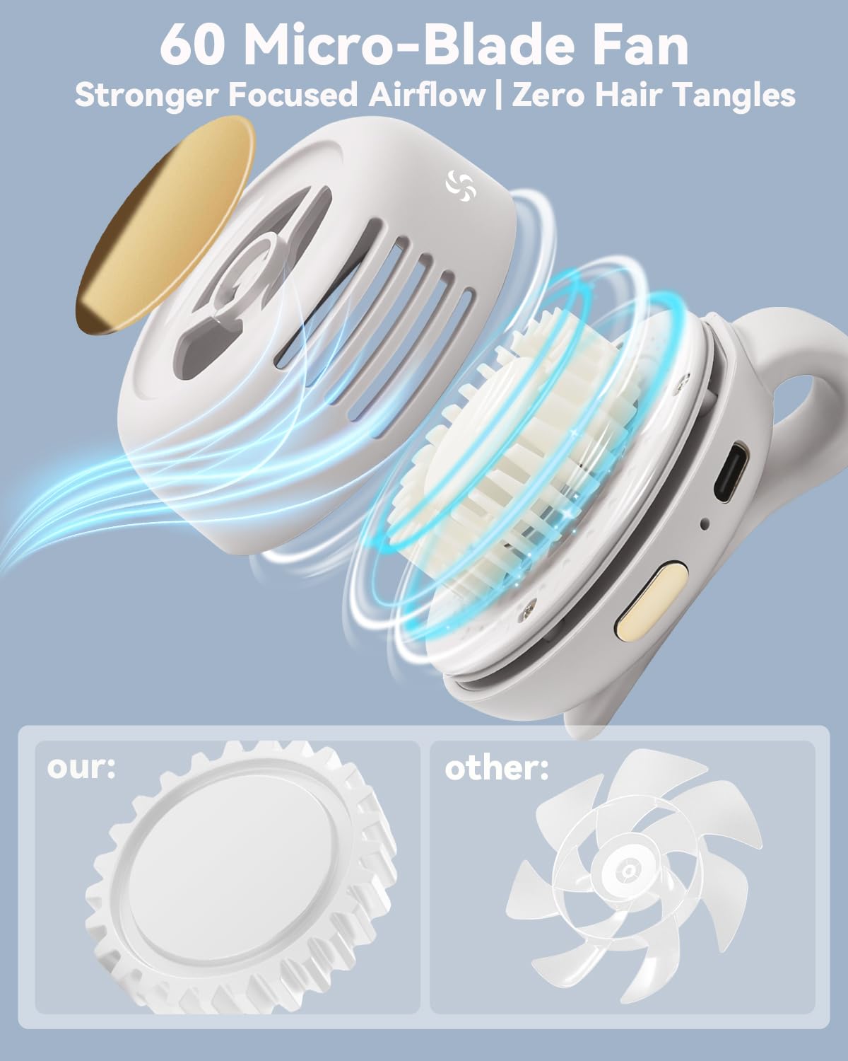 360° Rotatable Portable Mini Clip-on Fan，3-speed adjustable waist-clip fan;  ideal for outdoor activities.
